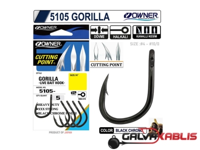 owner-5105-gorilla