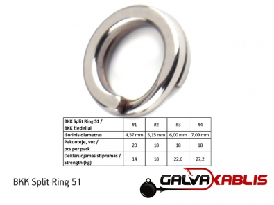 BKK Split Ring 51 v2